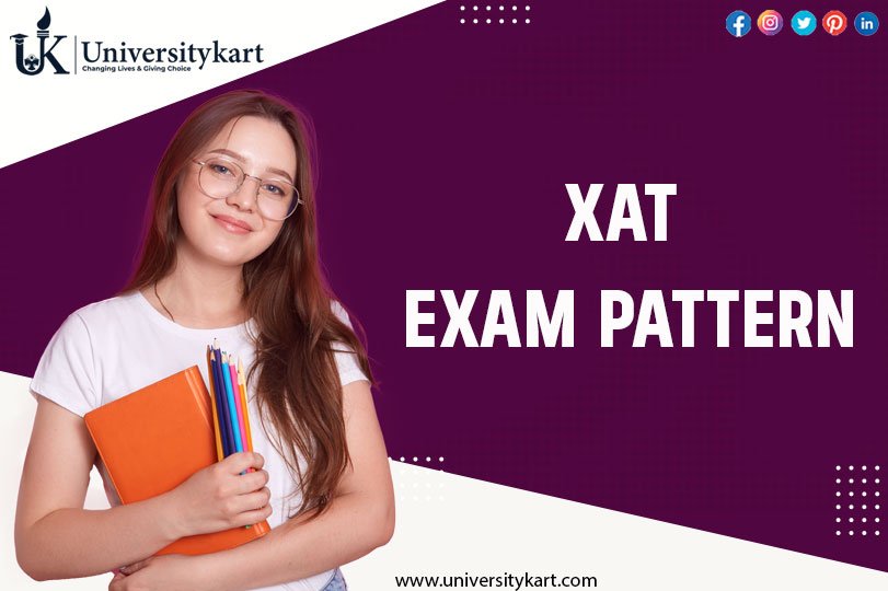 XAT Exam Pattern 2023