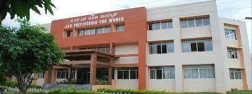 Campus View JSS Polytechnic Institute, Mysore in Mysore