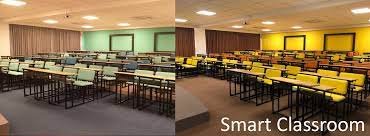 Smart Classroom, Atharva College of Engineering (ACE, Mumbai)
