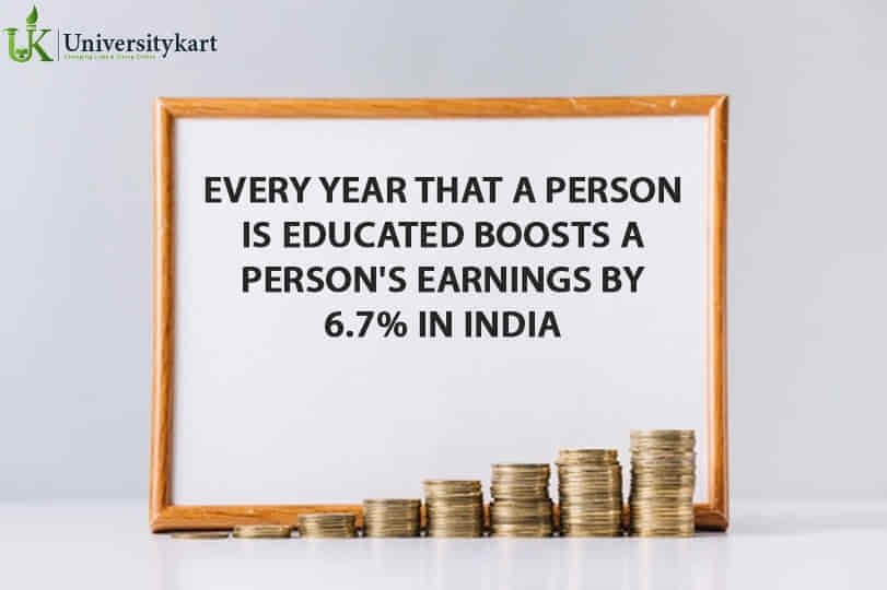 Every year that a person is educated boosts a person